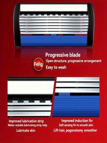 Hap Gabrie 7 层剃须刀片/男士手动剃须刀/龙纹金属手柄/手动剃须刀/剃须刀片替换装 - 彩色 - 查看 4