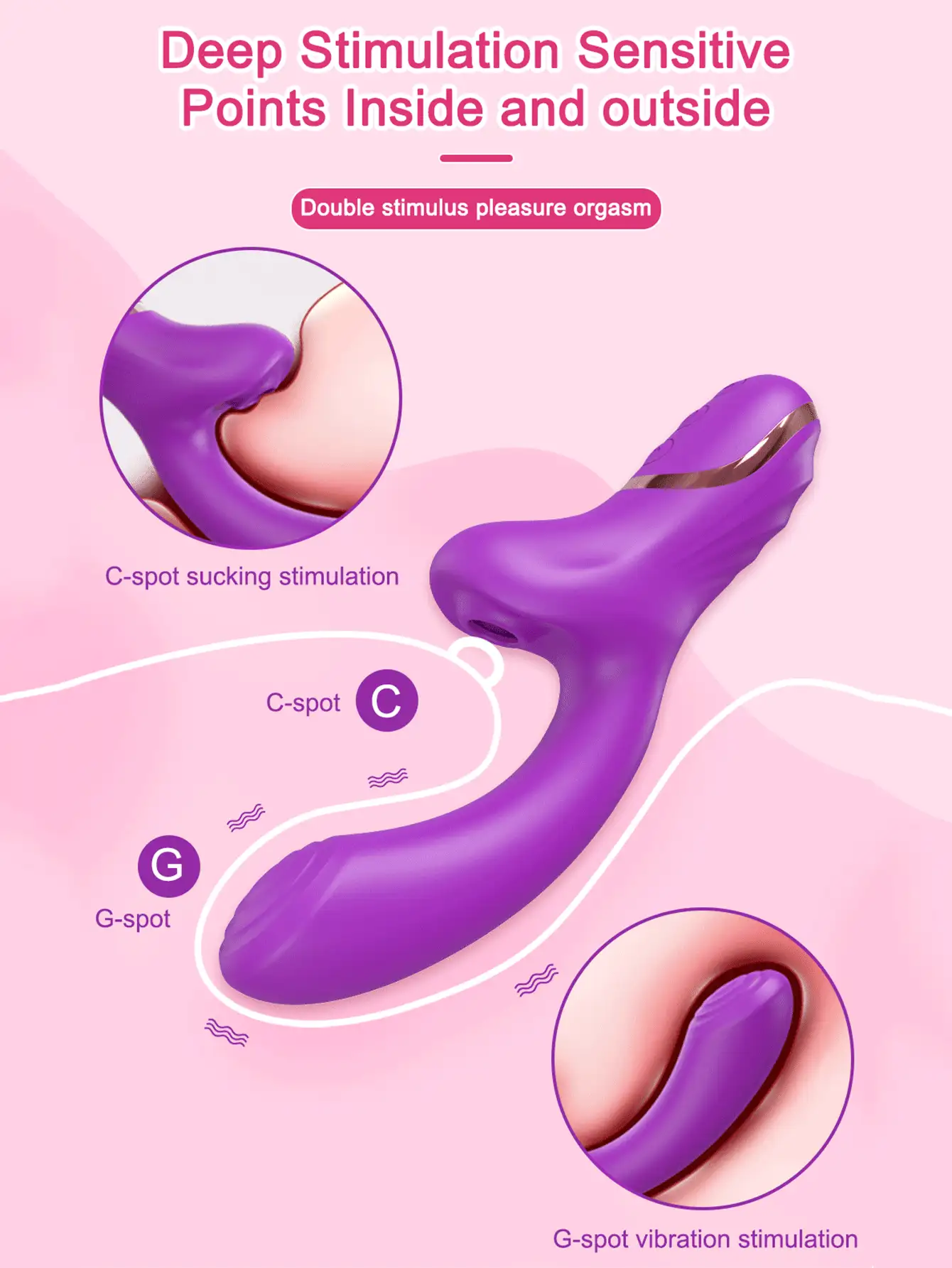 Vibrador de succión del clítoris con 20 modos, estimulador de vacío del clítoris femenino, juguete sexual para mujeres, estimulador del punto G y el clítoris, vibrador (solo para mayores de 18 años)