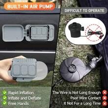 Umbrauto Truck Bed Inflatable Air Mattress For 5.5'-5.8' Full Size Pickup Truck Tent Air Beds With Built-In Rechargeable Electric Air Pump For Outdoor Camping - 黑色 - 查看 3