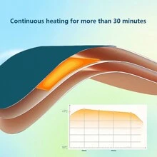 10/20/30 件套叶黄素蒸汽眼罩缓解眼疲劳帮助快速进入睡眠遮光护眼恒温热敷（无香型）,学校,返校,旅行,旅行必需品,家居必需品,眼罩,睡眠面罩 - 白色 - 查看 4