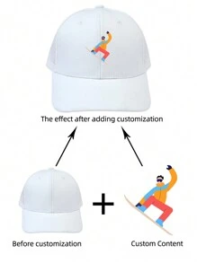 1 Customizable Logo Personalized Men's And Women's Baseball Cap, Adjustable And Breathable Baseball Cap - Multicolor - View 21