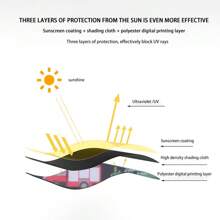 2入組嬰兒汽車側面遮陽板卡通防曬隔熱靜電吸附汽車側窗玻璃
