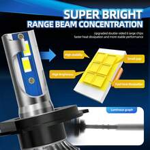 roadsun 2入組6000K白色27000LM 180W LED H4高低檔一體式汽車前燈燈泡-超強可達300公尺照射距離，12V即插即用，鋁質材料，適用於汽車，需進行車內/硬接線安裝 - 藍色 - 查看 2