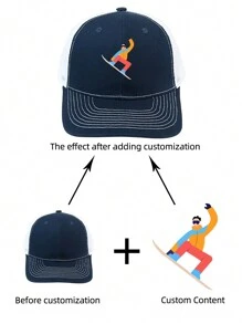 1 Customizable Logo Personalized Men's And Women's Baseball Cap, Adjustable And Breathable Baseball Cap - Multicolor - View 14