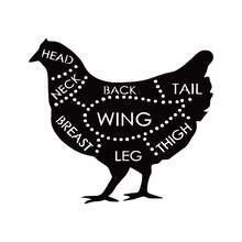 1 pieza Letrero de metal de cortes de pollo - Decoración de gallo de cocina - Arte de pared de carnicería - Decoración de tienda de carne - Letrero de negocio de carnicero - Negro - Ver 12