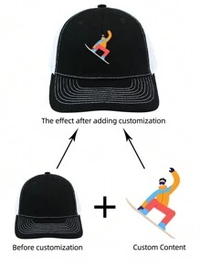 1 Customizable Logo Personalized Men's And Women's Baseball Cap, Adjustable And Breathable Baseball Cap - Multicolor - View 5