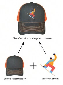 1 Customizable Logo Personalized Men's And Women's Baseball Cap, Adjustable And Breathable Baseball Cap - Multicolor - View 13