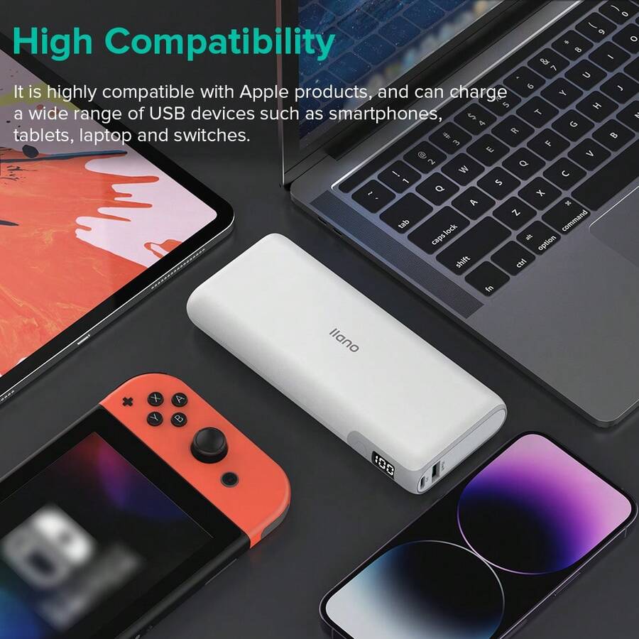 Llano Lightest Portable Laptop Charger, 65W 20000mAh Power Bank, USB C