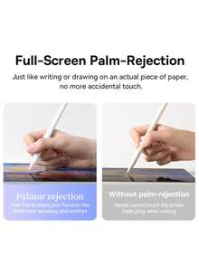 兼容 Apple Pencil 第二代快捷键 iPad Pencil 2 触控笔 兼容 iPad Pro 11 12.9 Air 4 5 7 8 9 10 Th Mini 5 6 2018-2023 配件 - 白色 - 查看 2