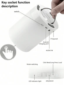 繽紛龍頭燈光無線揚聲器，氛圍燈光無線音箱，汽車無線揚聲器 - 白色 - 查看 9
