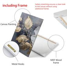 3pcs/Set Unframed Canvas Posters, Modern Abstract Flower Paintings, Canvas Wall Art, Artwork Wall Paintings, Can Be Used As Gifts, Bedroom, Office, Living Room, Cafe, Bar, Wall Decoration, Home And Dormitory Decoration, 40*60 Cm Birthday Graduation