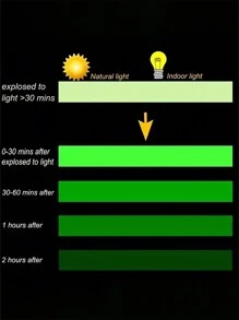 1pc Outdoor Long-Lasting Bright Fluorescent Glow Tape, Strong Adhesive Waterproof Luminous Sticker, Suitable For Night Decoration, Stairs, Walls And Exit Signs