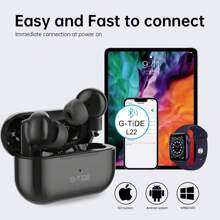 Audífonos Bluetooth 5.3  GTIDE L22 sensor táctil, con resitencia al sudor - Blanco - Ver 6