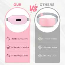 COSYGLOW Menstrual Heating Pad, Portable Cordless Heating Pads For Cramps Period Cramp Massager With 6 Heat Levels And 6 Massage Modes, Pink - Hồng - Xem 6