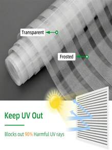 1 rolă folie de fereastră pentru jaluzele, folie de intimitate pentru ferestre de sticlă, dungi verticale, autocolante, modele, vinil autoadeziv, blocant UV, folie de glazură, decorare fereastră, ușă, birou, decal vinil, pentru decor dormitor, articole de decor cameră, pentru decor Halloween, decor toamnă, decorațiuni pentru sala de clasă, autocolant detașabil, autocolante, decal de perete, decal vinil pentru decorațiuni interioare, articole de decor de primăvară, reîmprospătează-ți casa, autocolante de decorațiuni de festival, cadouri de ziua de naștere, absolvire