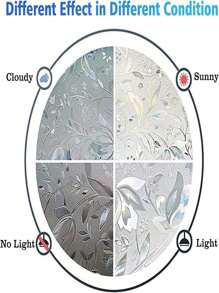 1Roll Decorative Window Privacy Film, 3D Stained Glass Window Sticker,Anti-UV Sun Blocker Heat Control For Home Vinyl Decal,For Bedroom Decor,Room Decor Items,For Halloween Decor,Fall Decor,Classroom Decorations,Removable Sticker,Stickers,Wall Decal, Vinyl Decal For Home Decorations,Spring Decoration Items Refresh Your Home,Rama Decoration Stickers