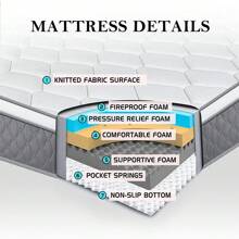 14 Inch Twin Full Queen King Pocket Spring Full Mattress Gel Memory Foam Mattress Medium Firm Bed