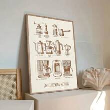 1pc, Coffee Wall Art, Autumn Decoration, Minimalist Poster Canvas Printing, For Restaurant Bedroom And Living Room Decoration Painting 20*28 Inch, Unframed