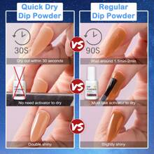 REDNEE 39pcs Nail Dip Powder Kit, 30 Shiny Colors Classic Black Red Glitter With Dipping Powder Essential Liquid Set & Professional Nail Tools For Beginner DIY At Home RE21 - Red - View 8
