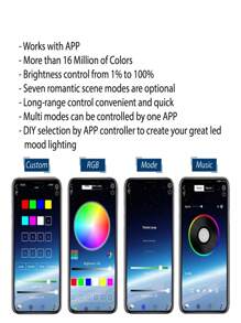 USB RGB LED 汽車行車艙照明套件-智慧手機操作，音樂同步功能，多種環境色彩氛圍外觀燈帶-簡易安裝套件