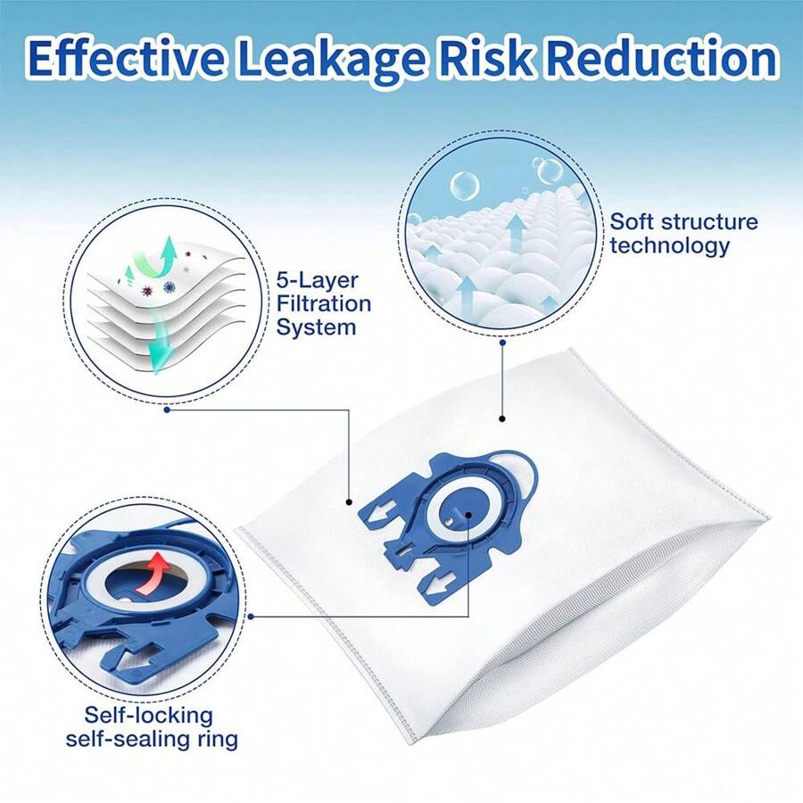 18 Peças, 6 Pacotes de Sacos para Pó 3D, Compatíveis com Sacos de ...