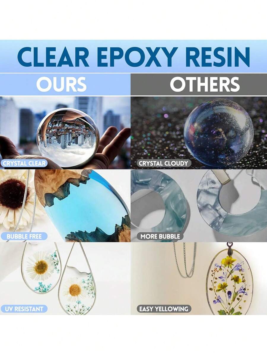 Epoxy Resin Kit 250ml, Crystal Clear, NonYellowing, BubbleFree, Self
