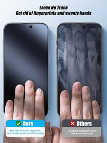 5 Pcs Matte Tempered Glass Screen Protector Compatible With IPhone [Anti-Glare] [Anti-Fingerprint] [Smooth As Silk] Compatible With IPhone 16/16 Plus/16 Pro/16 Pro Max/15/15Pro/15 Plus/15 Pro Max/14/13/12/11 Gift For Birthday, Family, Friends Phone Screen Protector, Phone Accessories - Black - View 3