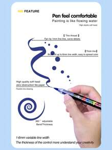 GuangNa 1 set de 120 colores/240 colores de marcadores de acrílico líquidos suaves, marcadores de pintura directa, ideales para estudiantes, arte mayor, pintura de zapatos DIY, camisetas, pintura corporal, dibujos a gran capacidad, llenado de acuarelas, regalo de Navidad - 120 colores - Ver 10