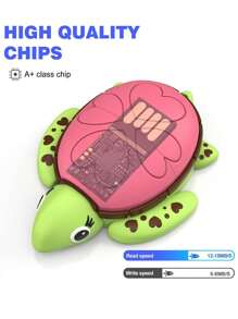 USB Flash Drive USB 2.0 Flash Drive Memory Stick USB Drive Jump Drive USB Storage Flash Drives Pen Drive Thumb DrivesUSB Flash Drives Portable Large Capacity PenDrives 16GB,32GB,64GB,128GB For Desktops Laptops Keychain , Cat Turtle Pendant Memoria Disk Creative ,Gifts Mobile USB Drive
