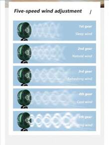 1 Rechargeable 1200 MAh Portable Handheld Mini Fan N15 Five Wind Mute Foldable Suitable For Outing Play Desktop Office Use - White - View 9