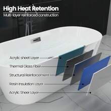 59" Freestanding Bathtub, White Acrylic Streamline Stand Alone Soaking Bath Tubs For Adult With Overflow And Drain In , CUPC Certified, Perfect For Your Bathroom-Marine - White - View 2