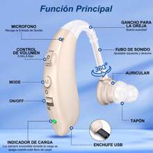 Audífonos Audífonos Para Personas Mayores Audífonos Intraauriculares Para La Sordera Y Audífonos Retroauriculares - Negro - Ver 2