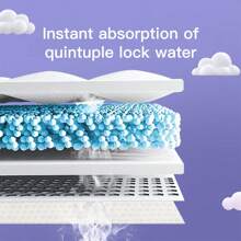 Pet Diapers Dog Pee Pads Menstrual Pads For Female And Male Dogs, Rabbits; Physiological Pants For Heat Estrus Or Incontinence - Multicolor - View 6