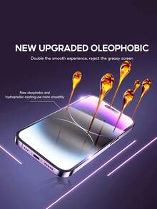 5 片全覆盖软水凝胶膜，适用于 iPhone - 無色 - 查看 5