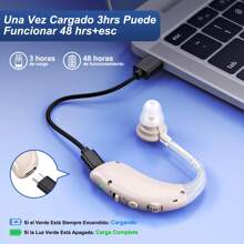 Audífonos Audífonos Para Personas Mayores Audífonos Intraauriculares Para La Sordera Y Audífonos Retroauriculares - Negro - Ver 4