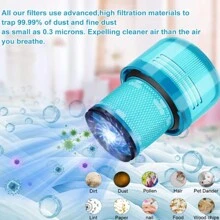 2 Pack HEPA Filter Replacements For V15 V11 Detect Cordless Vacuum Cleaner