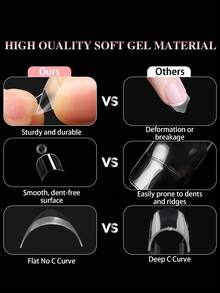 600PCS Short Oval Nail Tips Half Cover Soft False Tips Press On Acrylic Nails Mixed Size Ultra Thin Traceless Frosting Fake Nail Tips - Clear - View 5