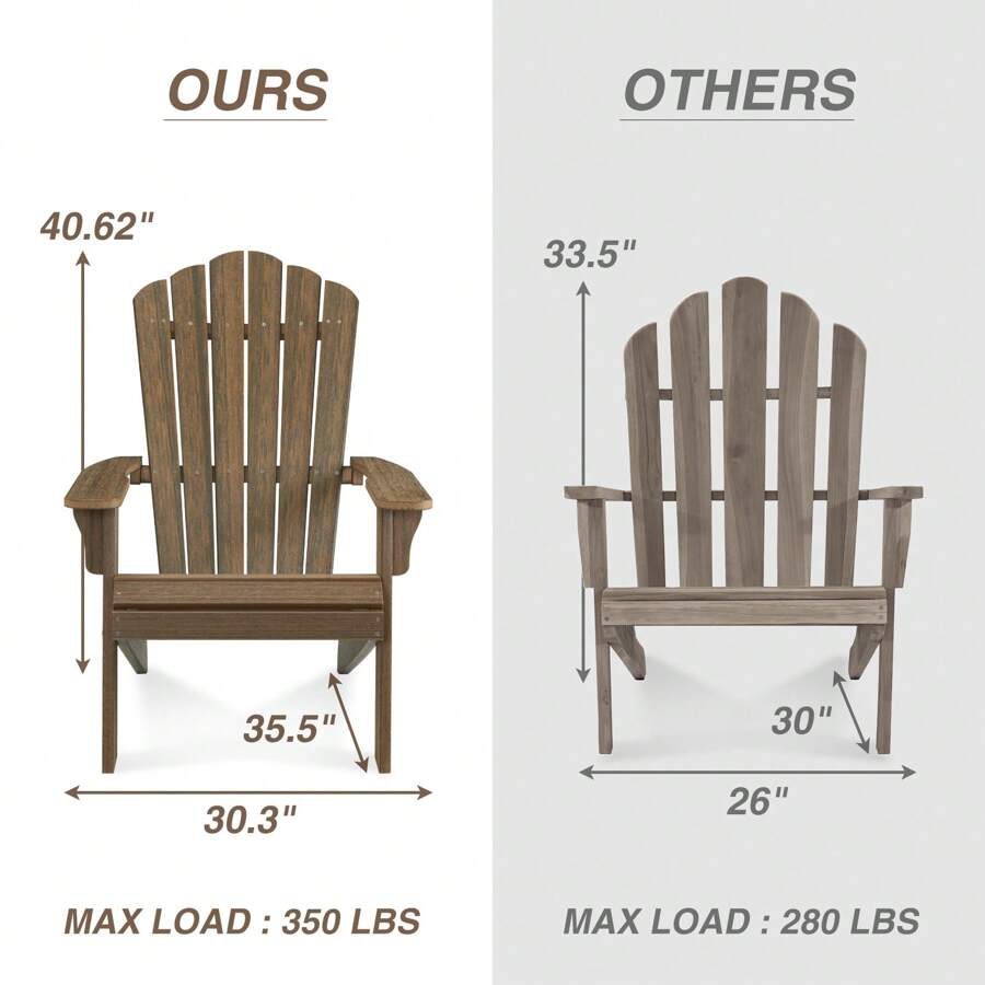 Adirondack Chair Outdoor, Oversized Patio Chair Poly Lumber, Weather