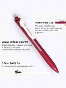 5 Cái/hộp Bút Gel Có Thể Thu Vào Với Mực Nhiều Màu 0.5Mm, Viết Êm - Nhiều màu - Xem 3