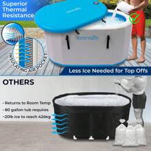 SERENELIFE Serenelife Inflatable Insulated Cold Plunge Tub - Ice Bath Tub With Lid, Cold Plunge Therapy Recovery Pod For Athletes, Oversized And Spacious Design, For One Person Only (Black)
