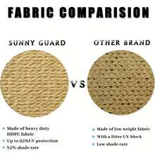 1pc Multi-Size Big Size Outdoor Patio Sun Shade Sail Canopy, Suitable For Garden Playground Rectangular Backyard Sun Shade Sail For Courtyard, Lawn, And Gardening With Three Buckles And Ropes - Brown - View 6