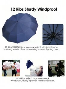 12 Ribs Folding Umbrella Windproof Compact Travel,Auto Open/Close Large Rain Umbrellas W/Polyester Coating, Ergonomic Handle FREE  For Mens Women - 藍色 - 查看 2