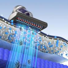 Jimmy JV35 Bed Vacuum Cleaner, Sofa Vacuum Cleaner, 700W Anti Dust Mite Bed Vacuum Cleaner With UV Light Sterilization, Kill 99.9% Mites 99.99% Bacteria, UV+Tap+Vacuum, Antistatic Brush, 14 KPa Suction Power Corded Handheld Vacuum With HEPA Filter For Bed, Sofa, Pillows And More, Mattress Vacuum Cleaner