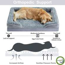 Orthopedic Dog Bed For Medium Dogs - Waterproof Dog Sofa Beds Medium, Supportive Foam Pet Couch Bed With Removable Washable Cover, Waterproof Lining And Nonskid Bottom, Grey - 灰色 - 查看 2