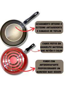 Frying Pan - Red - View 2