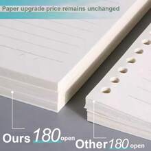 3 Gói, Giấy rời A4/B5/A5, Giấy lót có dòng kẻ, Sổ tay ngang, Giấy trắng, Giấy lưới, Giấy dày 30 lỗ màu trắng có thể tháo rời, Thích hợp để viết và sử dụng văn phòng, Cho trường đại học, gia đình và trường học, trường học Chuyện, Ngày Đầu Tiên Đến Trường - nhiều màu - Xem 3