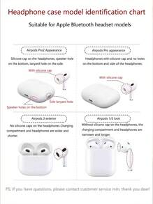 Vỏ tai nghe Apple Stone Man - Tiện lợi khi mang theo hàng ngày - Xám - Xem 6