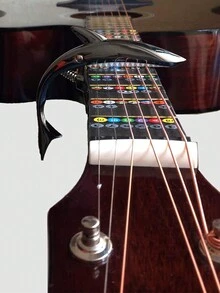 7 Pcs Guitar Capo Shark Capo For Acoustic And Electric Guitar With Good Hand Feeling, No Fret Buzz And Durable(Black) - Gun Color Shark + Pick - View 9