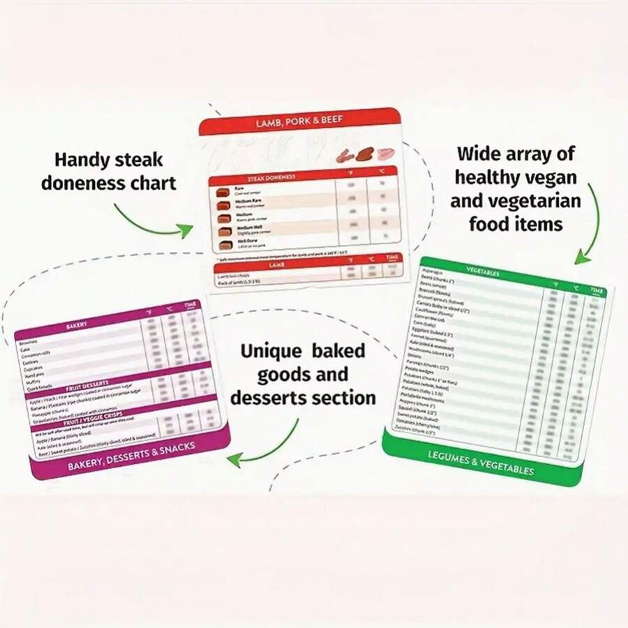 1pc 2024 New Refrigerator Cooking Timesheet Including Air Fryer