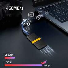 Kodak 便携式 SSD 1TB Type-C 外置固态硬盘 2TB USB 3.1 X200 512GB 256GB 128GB 迷你移动硬盘 兼容 PS4 笔记本台式机智能手机 - 黑色 - 查看 6